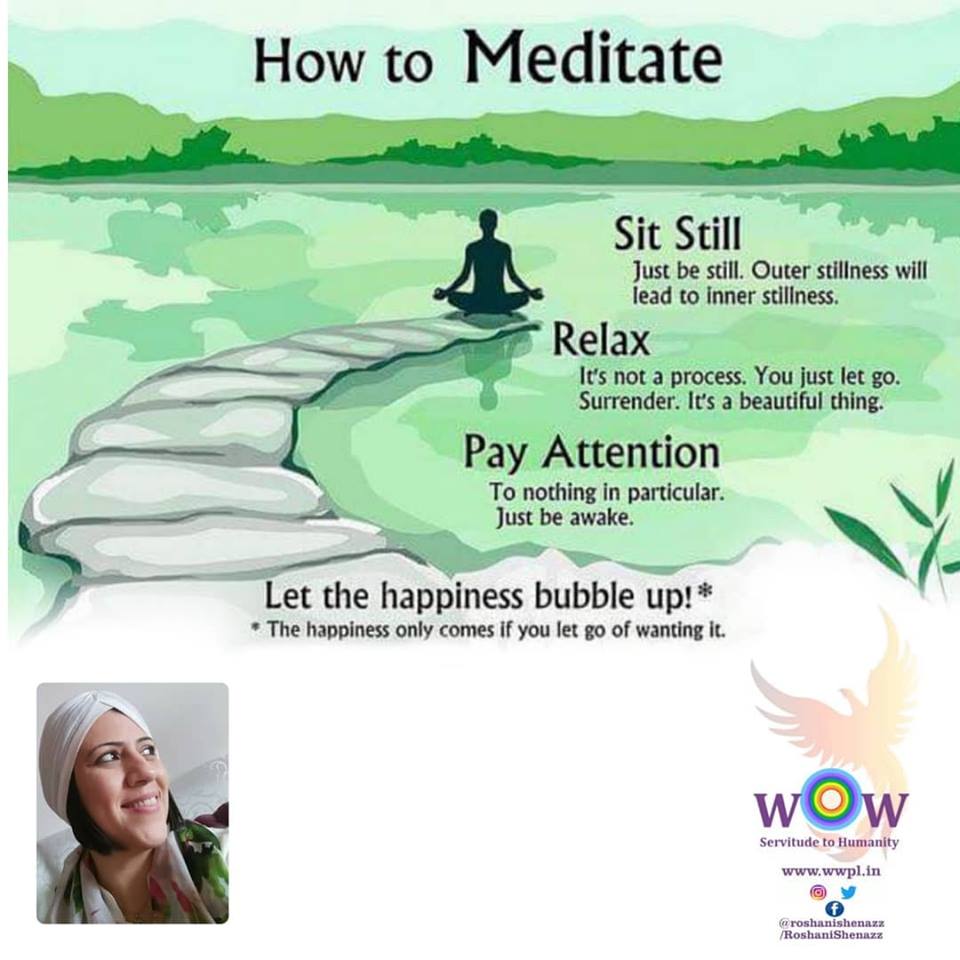 Meditation Image Source: Online (Anonymous)